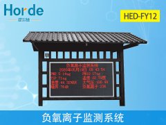 負氧離子監測系統，同時監測多種環境要素